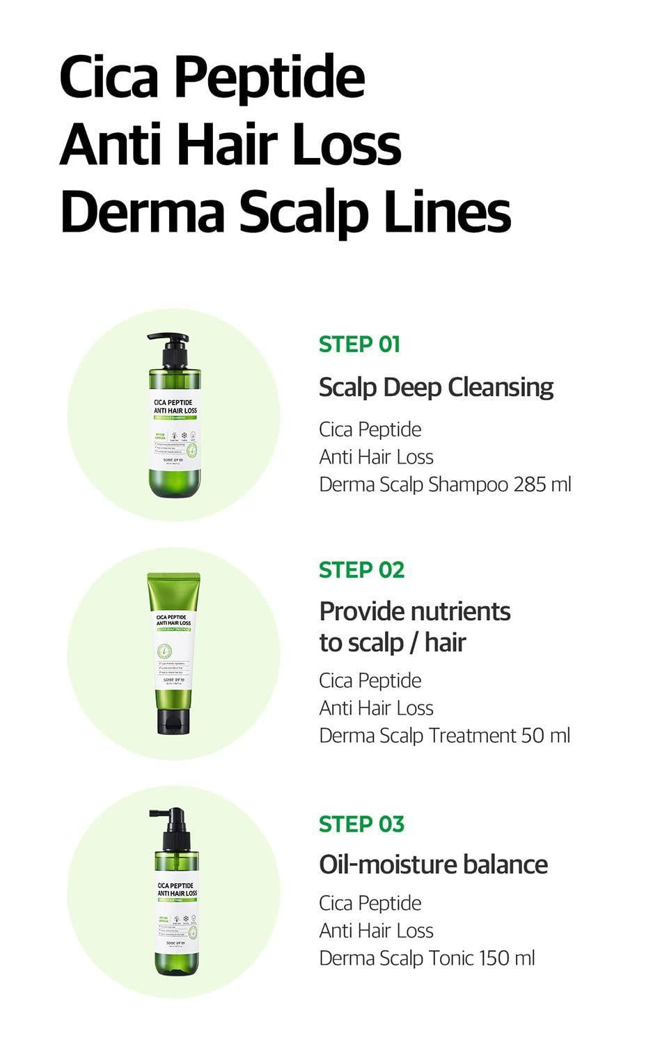 SOME BY MI Cica Peptide Scalp Shampoo 285ml